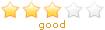Contortion rating