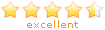 Contortion rating